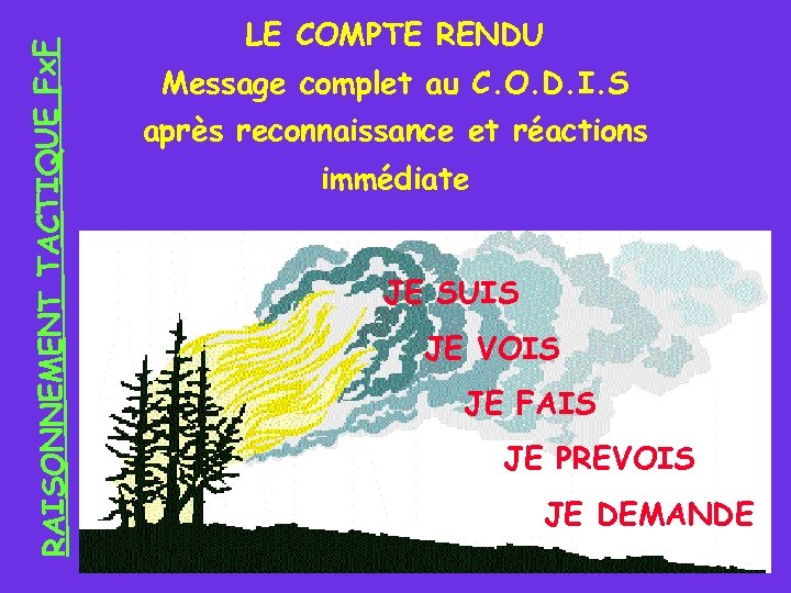 RAISONNEMENT TACTIQUE Fx. F LE COMPTE RENDU Message complet au C. O. D. I.
