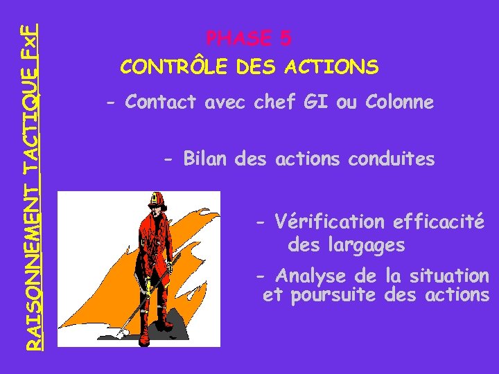 RAISONNEMENT TACTIQUE Fx. F PHASE 5 CONTRÔLE DES ACTIONS - Contact avec chef GI