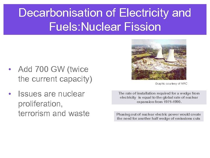 Decarbonisation of Electricity and Fuels: Nuclear Fission • Add 700 GW (twice the current