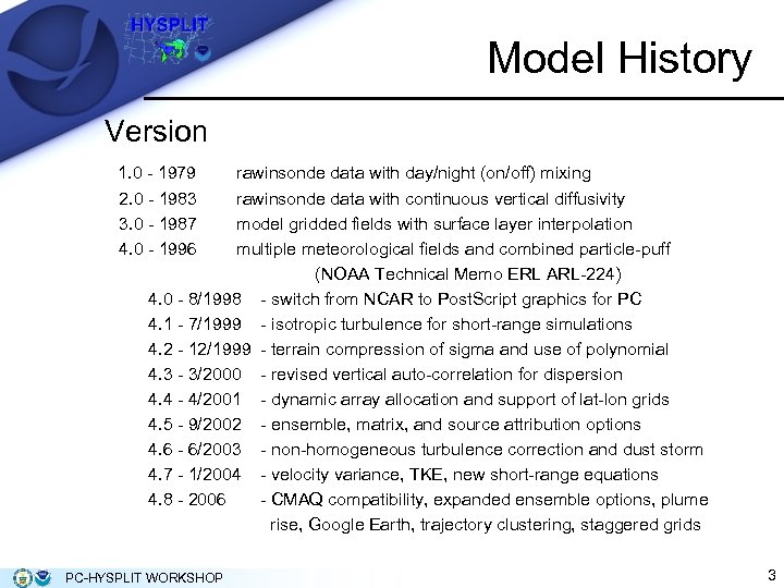 Model History Version 1. 0 - 1979 2. 0 - 1983 3. 0 -