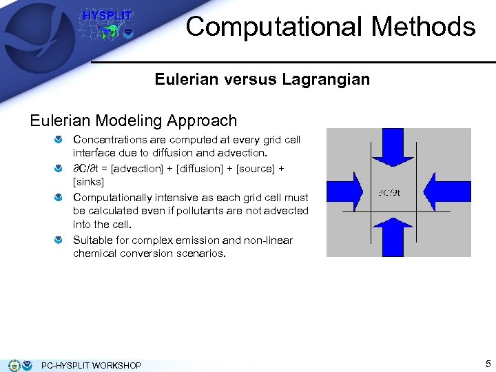 Computational Methods Eulerian versus Lagrangian Eulerian Modeling Approach Concentrations are computed at every grid