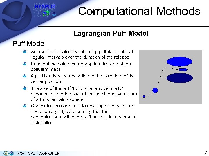 Computational Methods Lagrangian Puff Model Source is simulated by releasing pollutant puffs at regular