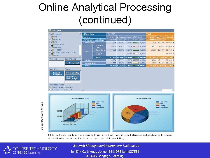 Online Analytical Processing (continued) Use with Management Information Systems 1 e By Effy Oz