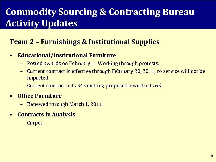 Commodity Sourcing & Contracting Bureau Activity Updates Team 2 – Furnishings & Institutional Supplies