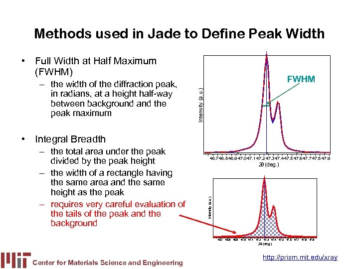 Methods used in Jade to Define Peak Width • Full Width at Half Maximum