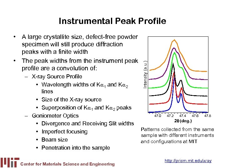  • A large crystallite size, defect-free powder specimen will still produce diffraction peaks