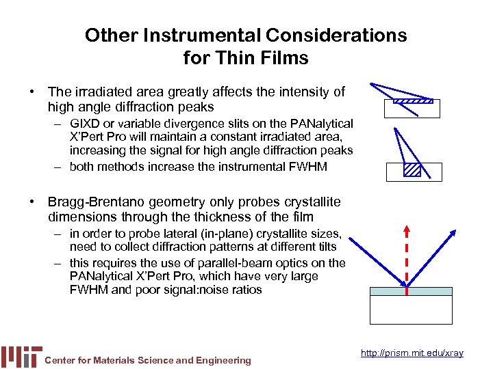 Other Instrumental Considerations for Thin Films • The irradiated area greatly affects the intensity