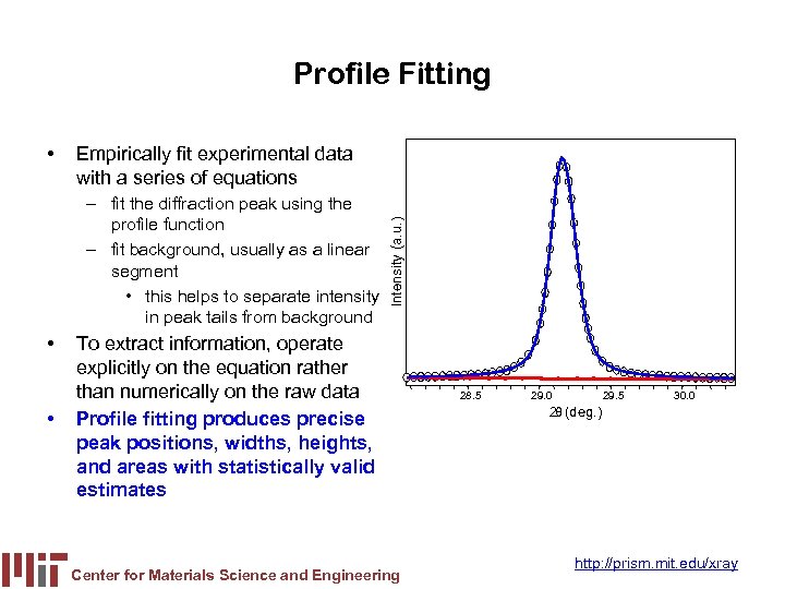 Profile Fitting Empirically fit experimental data with a series of equations – fit the