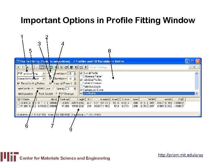 Important Options in Profile Fitting Window 1 2 4 3 5 6 8 7