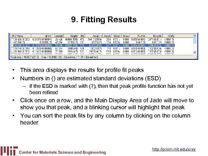 9. Fitting Results • This area displays the results for profile fit peaks •