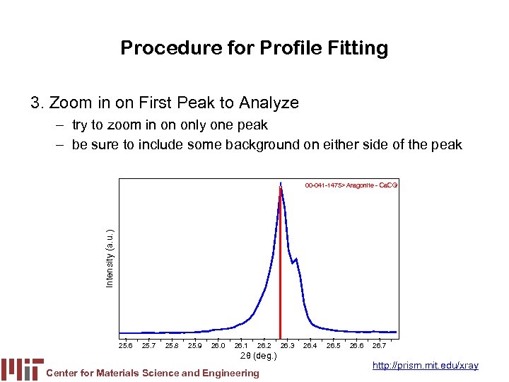 Procedure for Profile Fitting 3. Zoom in on First Peak to Analyze – try