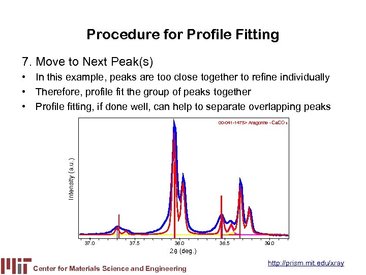 Procedure for Profile Fitting 7. Move to Next Peak(s) • In this example, peaks