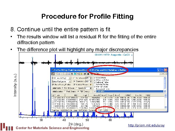 Procedure for Profile Fitting 8. Continue until the entire pattern is fit • The