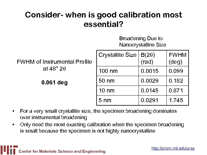 Consider- when is good calibration most essential? Broadening Due to Nanocrystalline Size • •