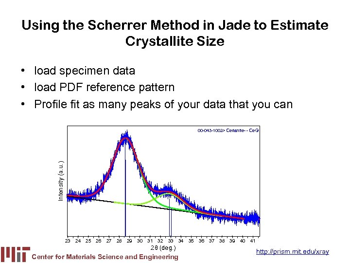 Using the Scherrer Method in Jade to Estimate Crystallite Size • load specimen data