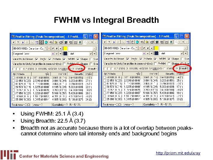 FWHM vs Integral Breadth • • • Using FWHM: 25. 1 Å (3. 4)