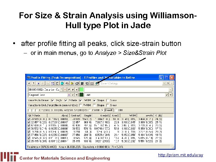 For Size & Strain Analysis using Williamson. Hull type Plot in Jade • after