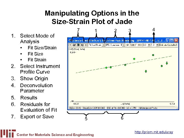 Manipulating Options in the Size-Strain Plot of Jade 7 1 1. Select Mode of