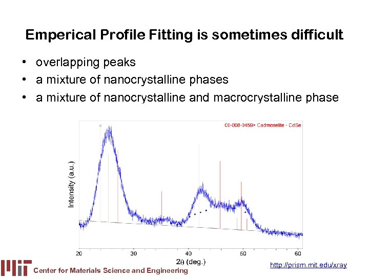 Emperical Profile Fitting is sometimes difficult • overlapping peaks • a mixture of nanocrystalline