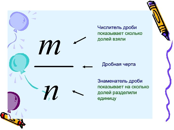 Запишите в виде дроби