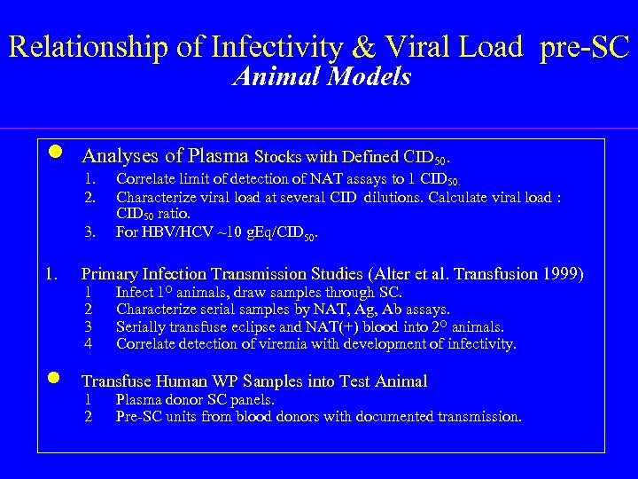 Relationship of Infectivity & Viral Load pre-SC Animal Models n Analyses of Plasma Stocks