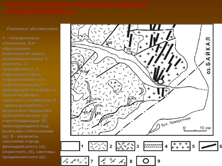 Схема геологического строения мыса Заворотный (Северное Прибайкалье) Условные обозначения: 1 - четвертичные отложения; 2