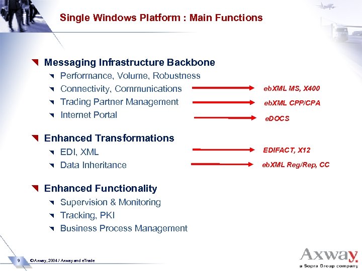 Single Windows Platform : Main Functions { Messaging Infrastructure Backbone { Performance, Volume, Robustness