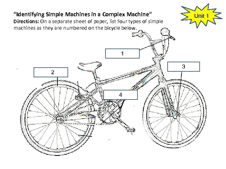 “Identifying Simple Machines in a Complex Machine” Unit 1 Directions: On a separate sheet