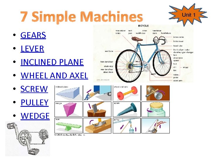 7 Simple Machines • • GEARS LEVER INCLINED PLANE WHEEL AND AXEL SCREW PULLEY