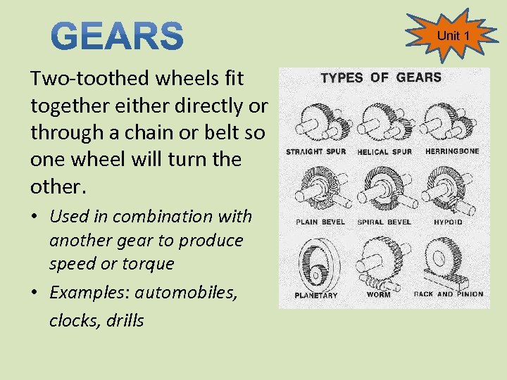 Unit 1 Two-toothed wheels fit together either directly or through a chain or belt