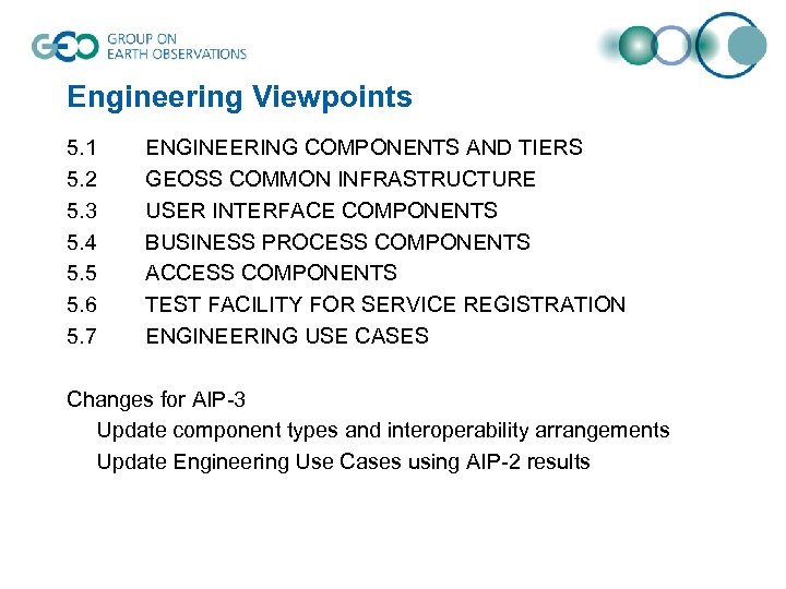 Engineering Viewpoints 5. 1 5. 2 5. 3 5. 4 5. 5 5. 6