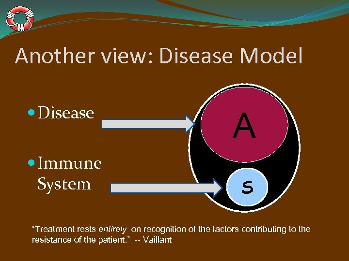 Another view: Disease Model Disease Immune System A S “Treatment rests entirely on recognition