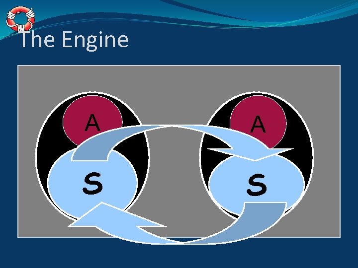 The Engine A A S S 