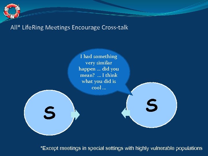 All* Life. Ring Meetings Encourage Cross-talk I had something very similar happen … did