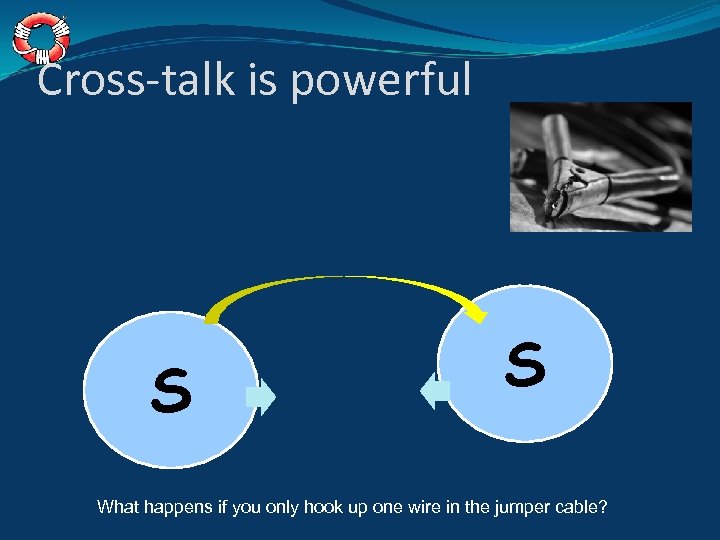 Cross-talk is powerful S S What happens if you only hook up one wire