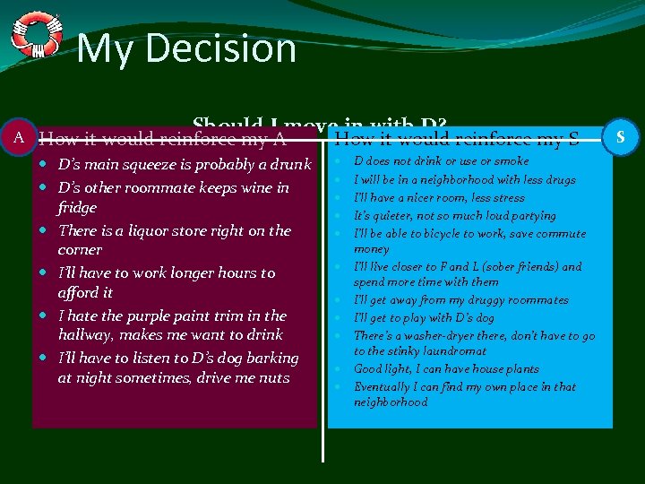 My Decision A Should I move in with D? How it would reinforce my