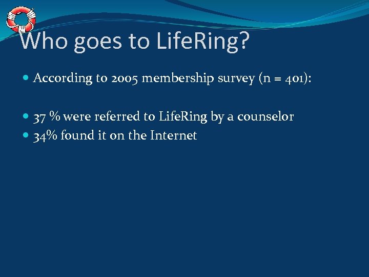 Who goes to Life. Ring? According to 2005 membership survey (n = 401): 37