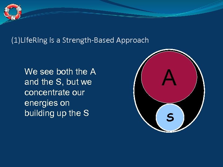 (1)Life. Ring is a Strength-Based Approach We see both the A and the S,