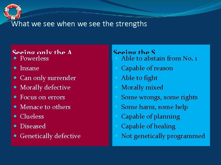 What we see when we see the strengths Seeing only the A Powerless Insane