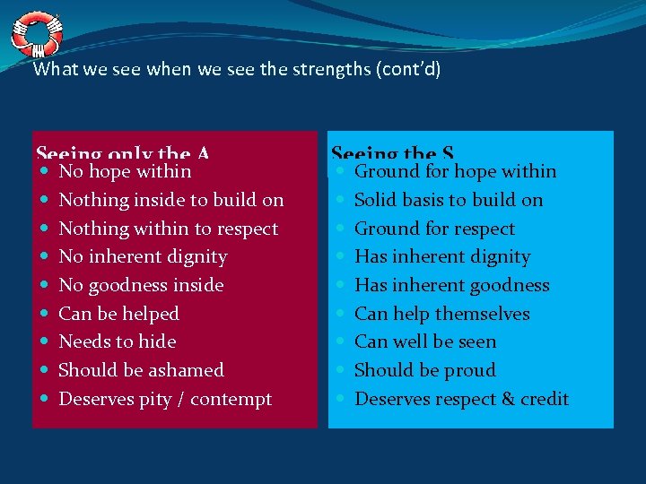 What we see when we see the strengths (cont’d) Seeing only the A No
