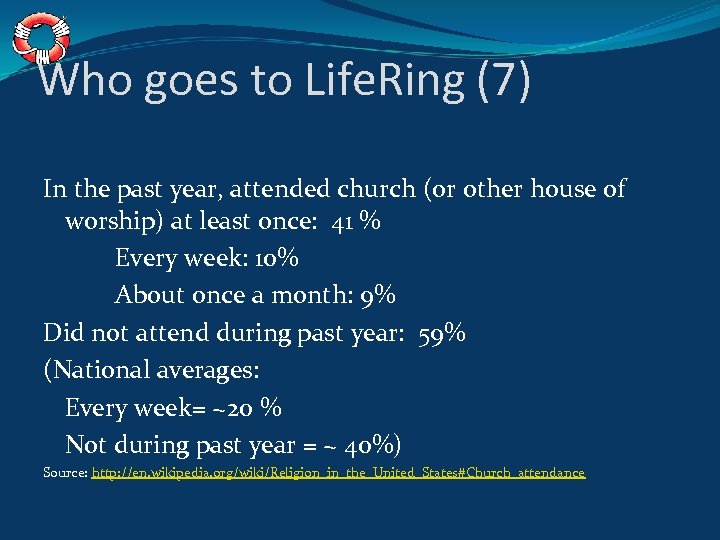 Who goes to Life. Ring (7) In the past year, attended church (or other