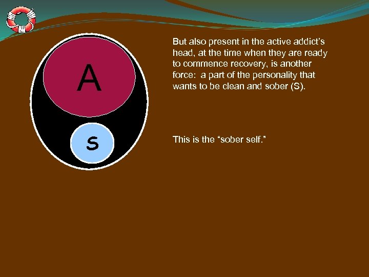 A S But also present in the active addict’s head, at the time when