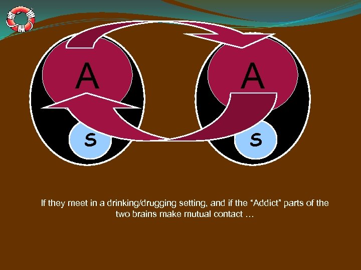 A A S S If they meet in a drinking/drugging setting, and if the