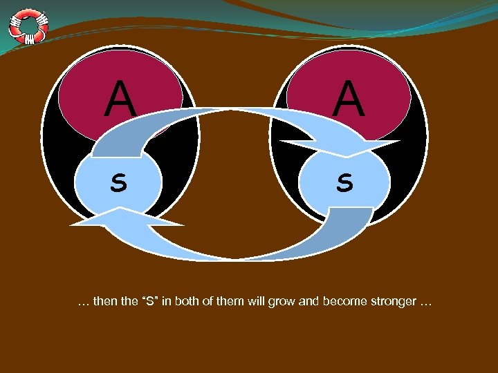 A A S S … then the “S” in both of them will grow