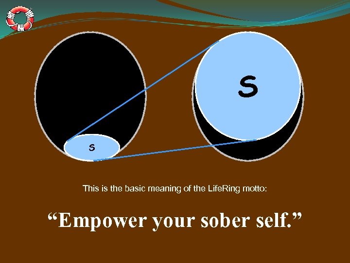 S S This is the basic meaning of the Life. Ring motto: “Empower your