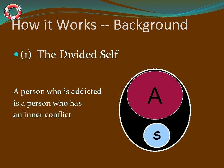 How it Works -- Background (1) The Divided Self A person who is addicted