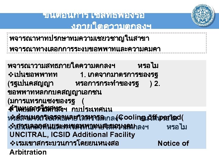 ขนตอนการใชสทธฟองรอ งภายใตความตกลงฯ พจารณาหาทปรกษาทมความเชยวชาญในสาขา พจารณาทางเลอกการระงบขอพพาทและความคมคา พจารณาวามสทธภายใตความตกลงฯ หรอไม vเปนขอพพาทท 1. เกดจากมาตรการของรฐ (รฐเปนคสญญา หรอการกระทำของรฐ ) 2. ขอพพาทหลกกบคสญญาเอกชน