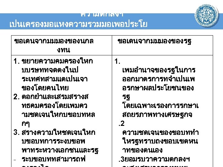 ความตกลงฯ เปนเครองมอแหงความรวมมอเพอประโย ชนรวมกน ขอเดนจากมมมองของนกล งทน 1. ขยายความคมครองใหก บบรษททจดตงในป ระเทศทสามแตเปนเจา ของโดยคนไทย 2. ตอกยำและเสรมสรางส ทธคมครองโดยเพมคว ามชดเจนใหกบขอบทหล