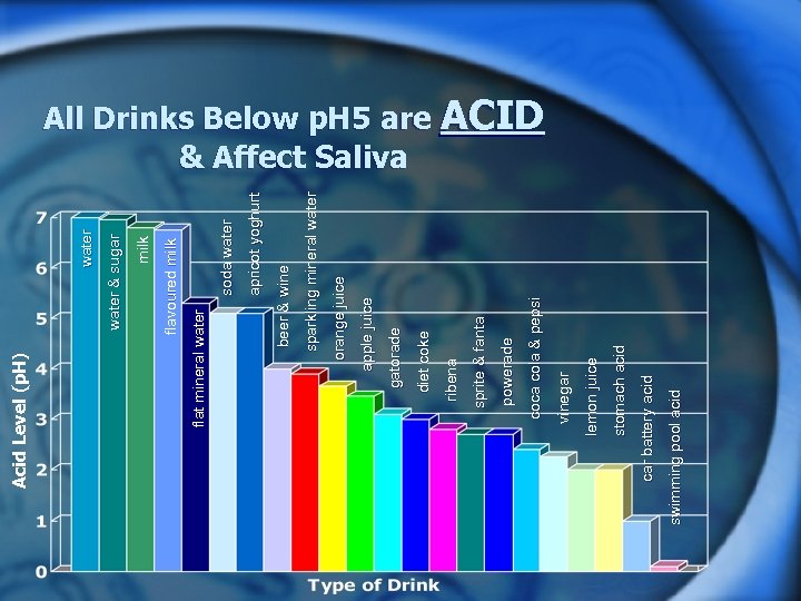 sparkling mineral water apple juice diet coke coca cola & pepsi powerade sprite &