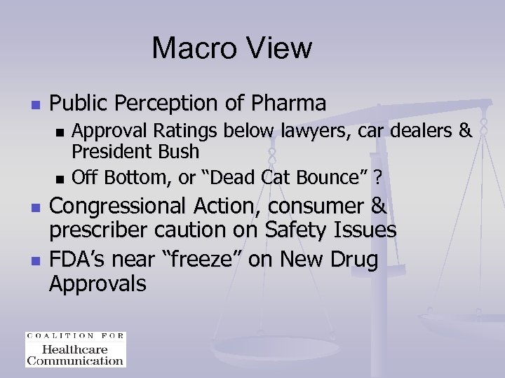 Macro View n Public Perception of Pharma Approval Ratings below lawyers, car dealers &